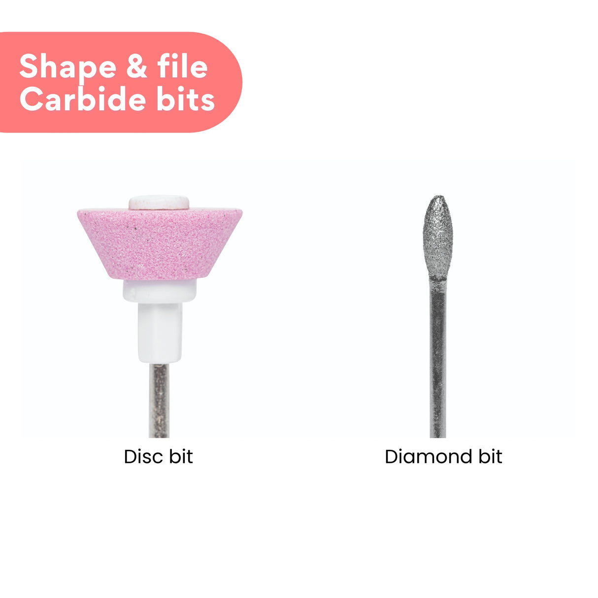 Gelish Mini On The Go Portable Electric Nail File Machine Shape and File Carbide Bits