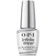 Nail Polish Top Coat & Base Coats